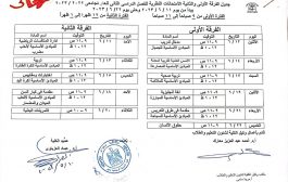 اختبارات مرحلة البكالوريوس الفرق الاربع الفصل الدراسى الثانى-يونيو 2023
