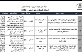 مكتبة الكلية – فهرس رسائل الماجيستير والدكتوراة